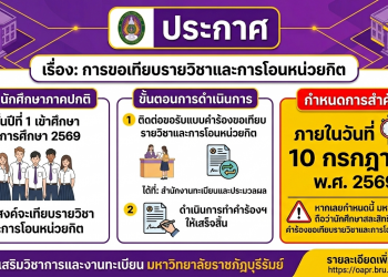 กำหนดการยื่นคำร้องขอเทียบรายวิชาและการโอนหน่วยกิต สำหรับนักศึกษาภาคปกติ ชั้นปีที่ 1 ปีการศึกษา 2569