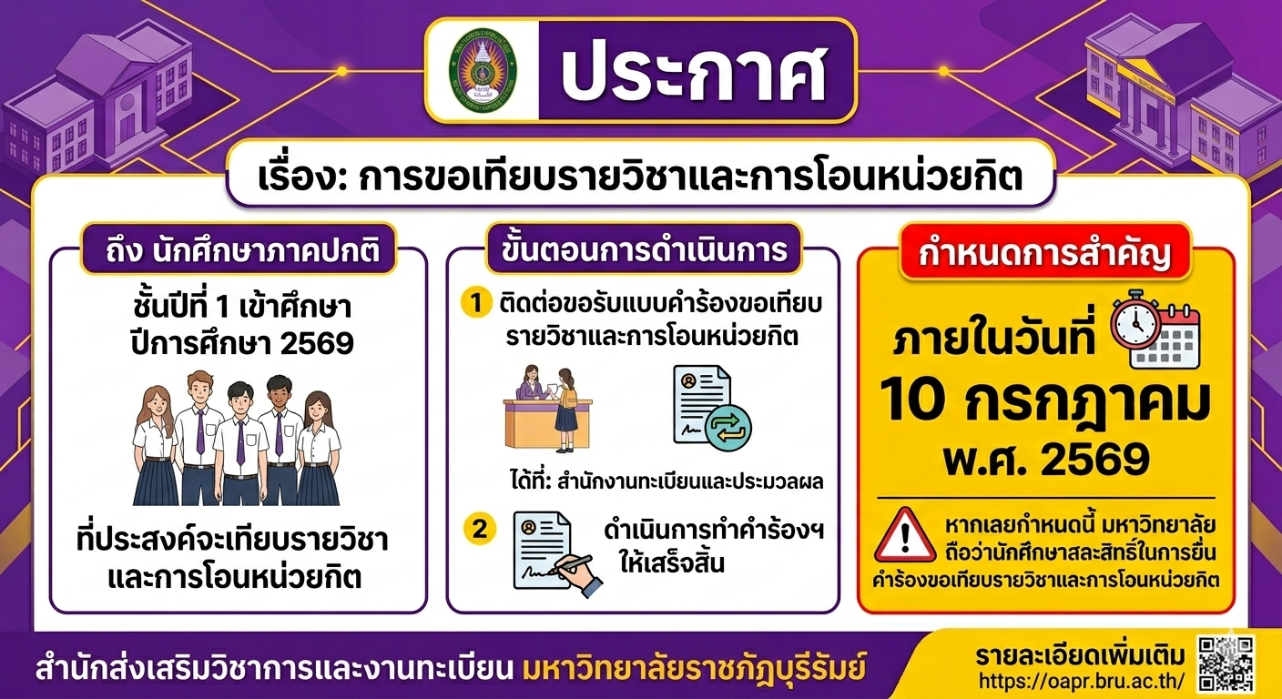 กำหนดการยื่นคำร้องขอเทียบรายวิชาและการโอนหน่วยกิต สำหรับนักศึกษาภาคปกติ ชั้นปีที่ 1 ปีการศึกษา 2569