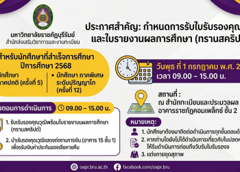 ประกาศรายชื่อผู้สำเร็จการศึกษาและการรับใบรับรองคุณวุฒิ