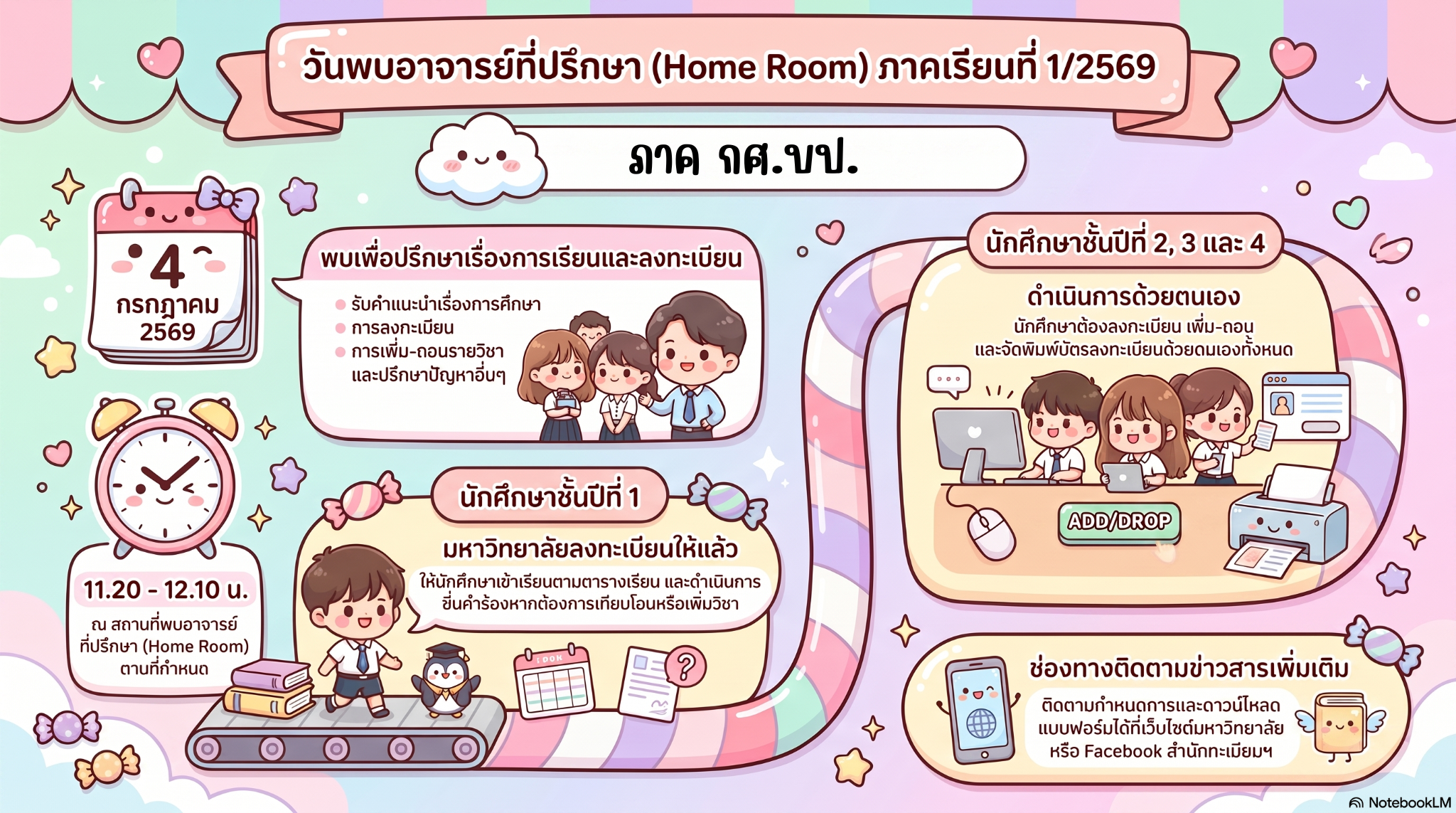 ประกาศวันพบอาจารย์ที่ปรึกษา และสถานที่พบอาจารย์ที่ปรึกษา ภาค กศ.บป.