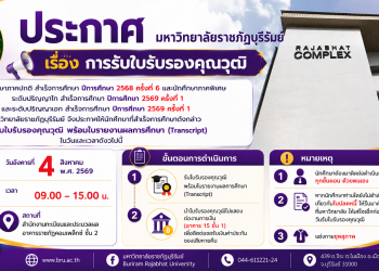 ประกาศรายชื่อผู้สำเร็จการศึกษาและกำหนดการรับใบรองคุณวุฒิ