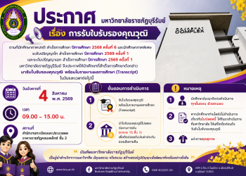 ประกาศรายชื่อผู้สำเร็จการศึกษาและกำหนดการรับใบรองคุณวุฒิ