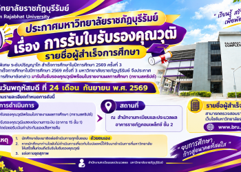 ประกาศรายชื่อผู้สำเร็จการศึกษา และการรับใบรับรองคุณวุฒิ