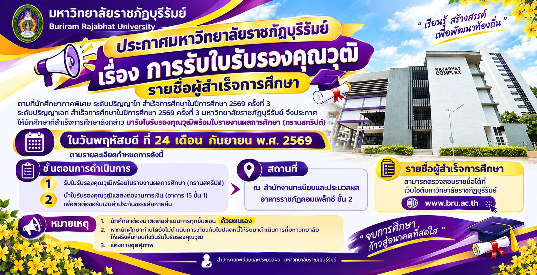 ประกาศรายชื่อผู้สำเร็จการศึกษา และการรับใบรับรองคุณวุฒิ