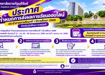 กำหนดการส่งผลการเรียนออนไลน์ ประจำภาคการศึกษาที่ 1 ปีการศึกษา 2569 สำหรับนักศึกษา ภาคปกติ