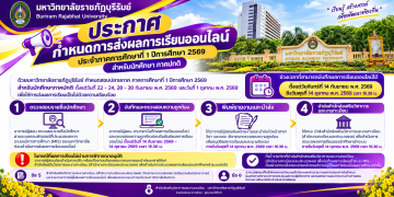 กำหนดการส่งผลการเรียนออนไลน์ ประจำภาคการศึกษาที่ 1 ปีการศึกษา 2569 สำหรับนักศึกษา ภาคปกติ