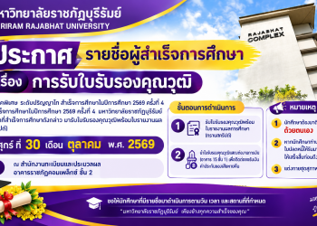 ประกาศรายชื่อผู้สำเร็จการศึกษาและกำหนดการรับใบรับรองคุณวุฒิ